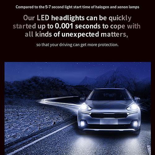 Auto Led Headlight 9005